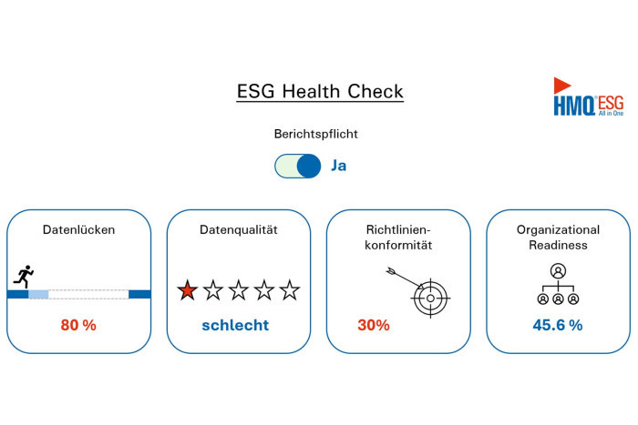 Health Check